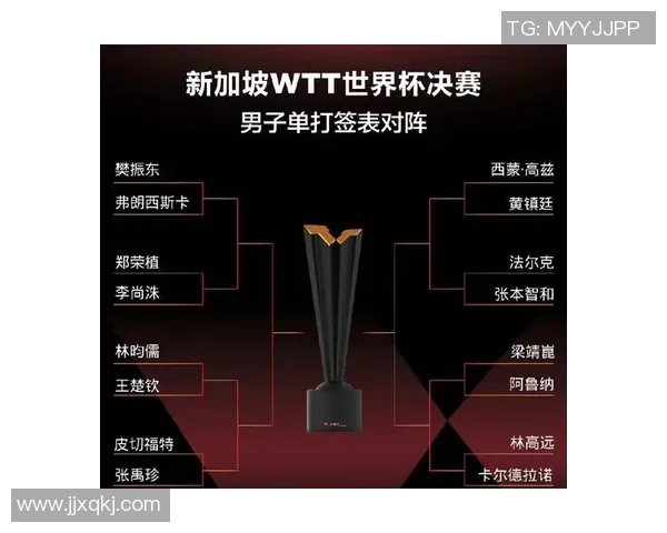 西安乒乓球队在世界杯预选赛中的意识表现分析与反思