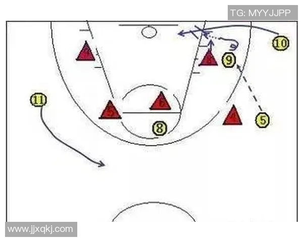 西安篮球队区域防守战术解析与实战应用探讨
