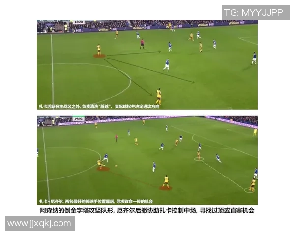 西安网球队战术解析:盯防策略与对手应对技巧的深度剖析 西安网球队战术解析:盯防策略与对手应对技巧的深度剖析