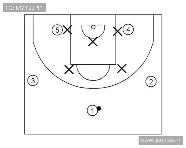 广州篮球队区域防守战术解析与实战应用探讨